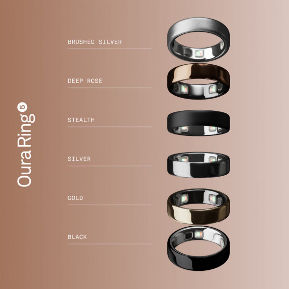 Умное кольцо Oura Ring 5 (размер 8), золотой/Gold в Самаре