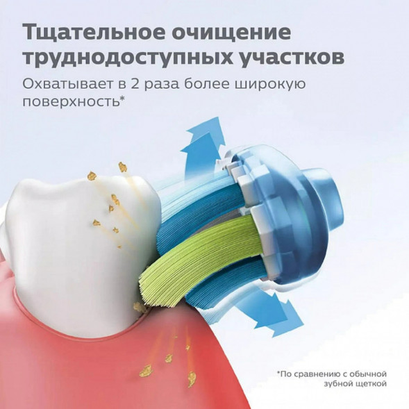 Насадка для электрической зубной щетки Philips Sonicare HX9044/33, 4 шт. в Самаре