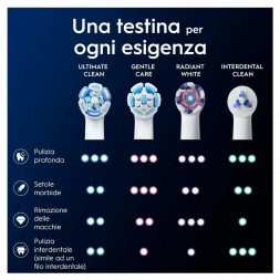 Сменные насадки Oral-B iO Series Ultimate Clean 360, 8 шт., белый